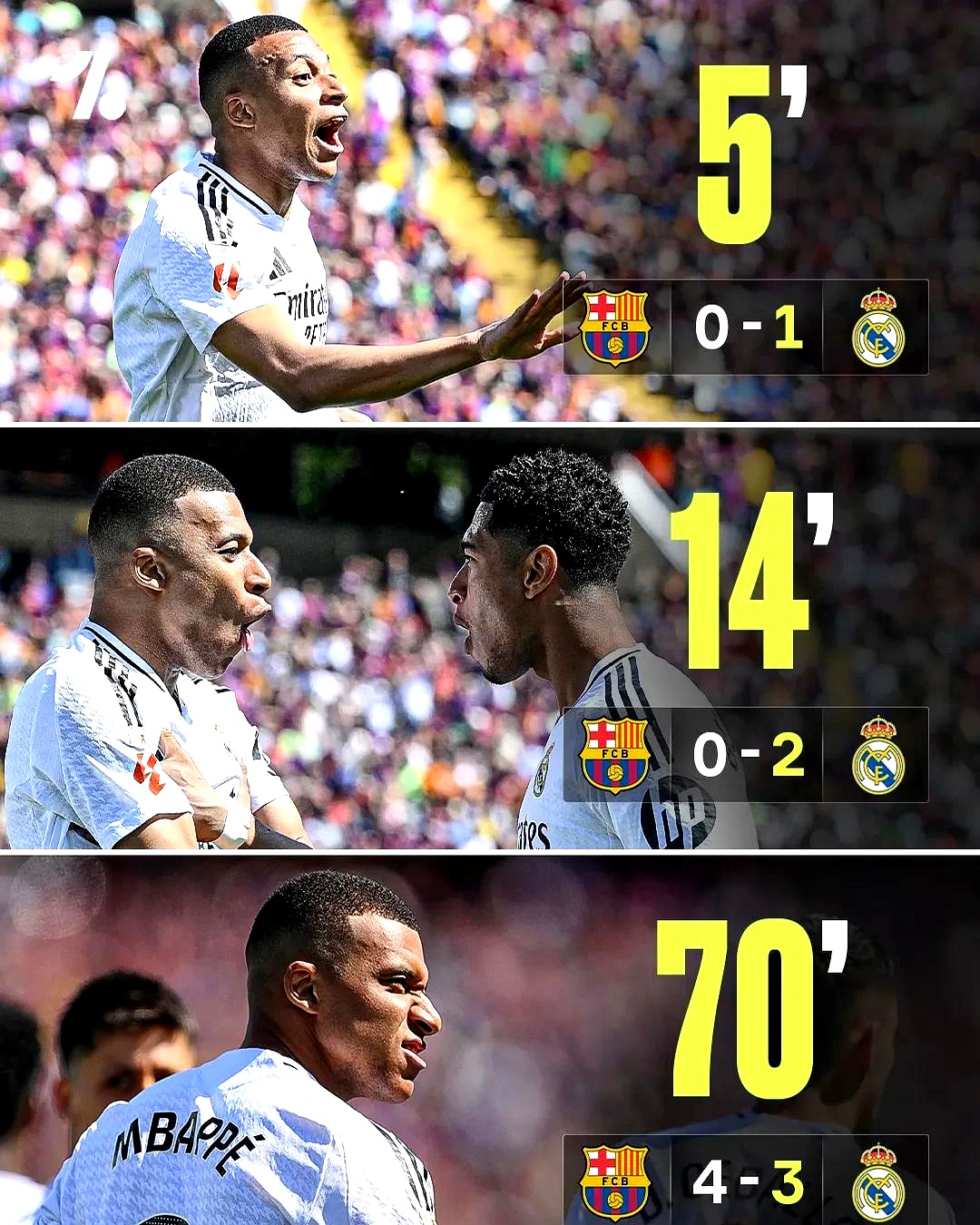 包含姆巴佩巅峰对决，杜兰特与80激战拜仁分钟，赛况扑朔迷离胜负难料！的词条