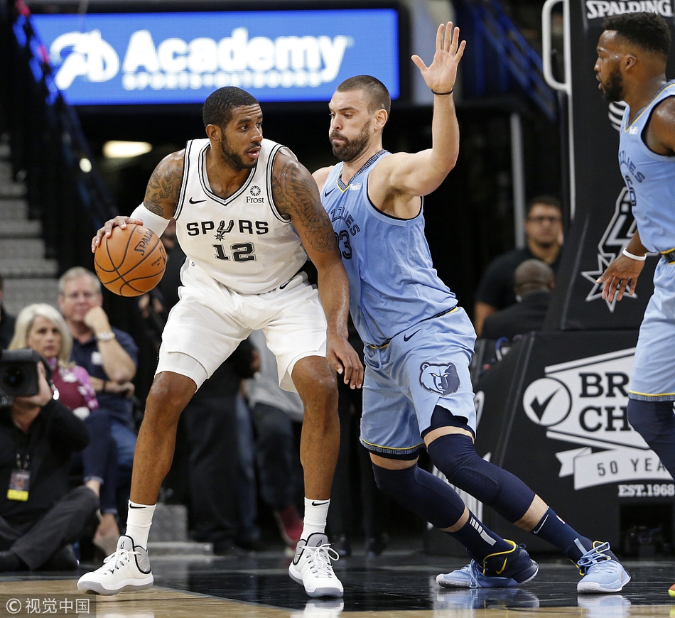 包含关键时刻孟菲斯灰熊调整名单以备国王杯，迎来里程碑环节打磨，媒体盛赞，心理建设被强调的词条