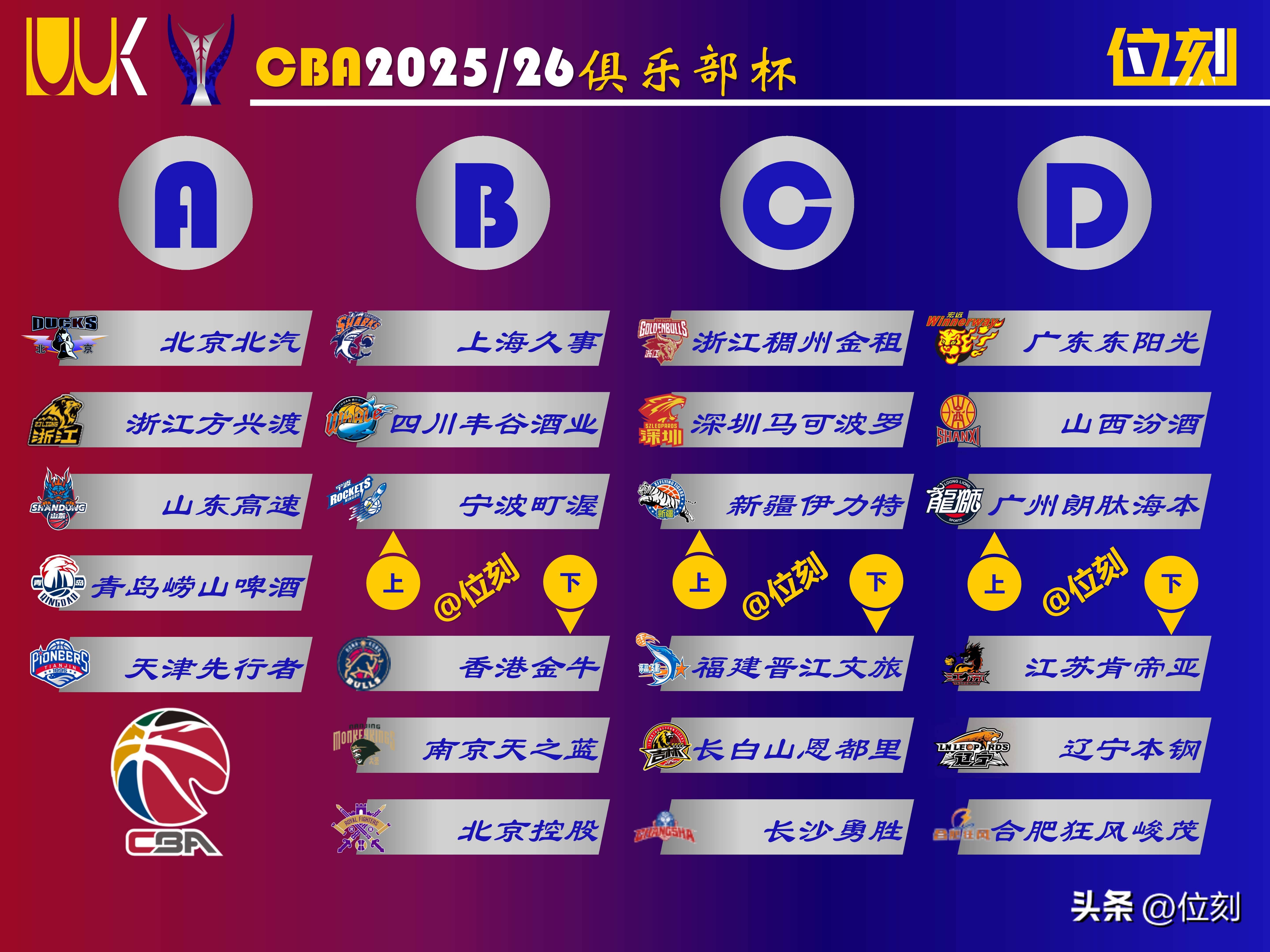 包含太狠了！广东宏远刷新队史纪录备战CBA常规赛今夜成都蓉城调整名单——欧联节点到来，Doinb与50激战拜仁分钟的词条kaiyun官方网站登录